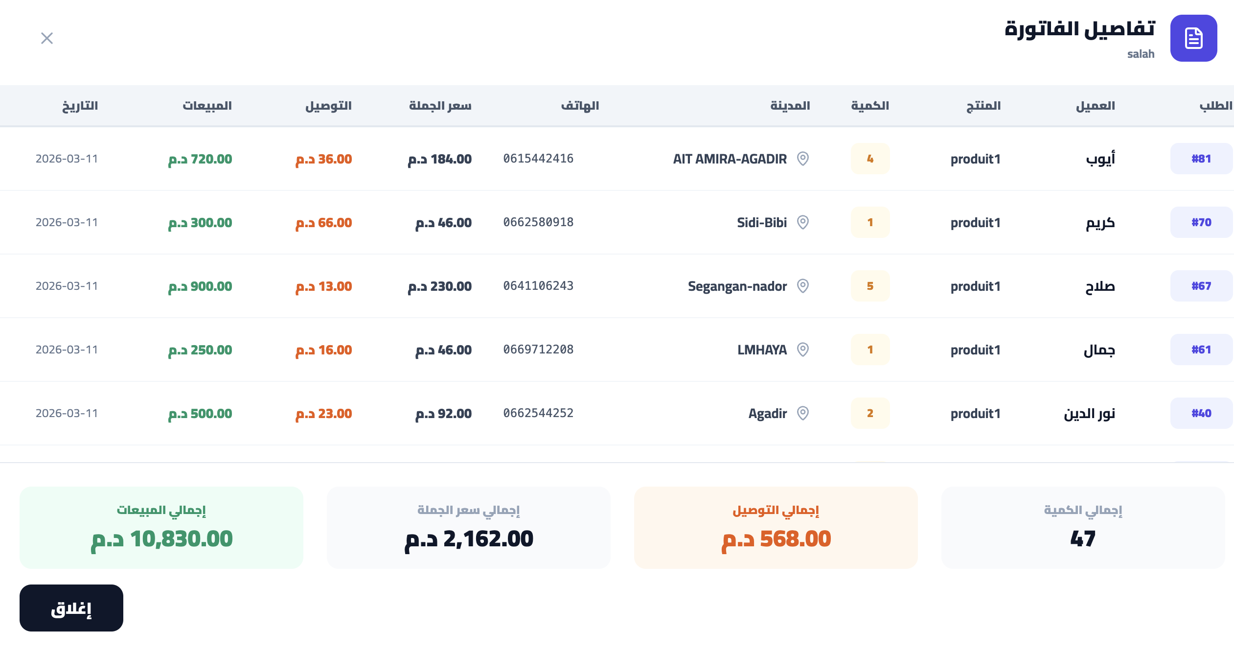 Zimam Invoice Details
